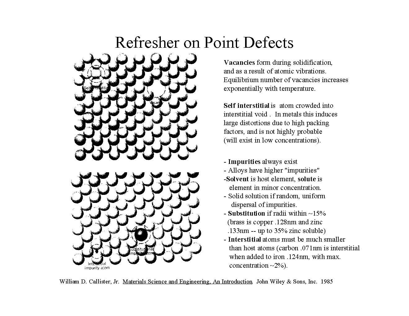 Aerospace Materials&Processes