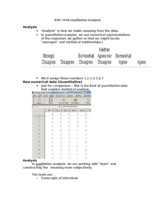 Qualitative Analysis and Content Analysis Notes