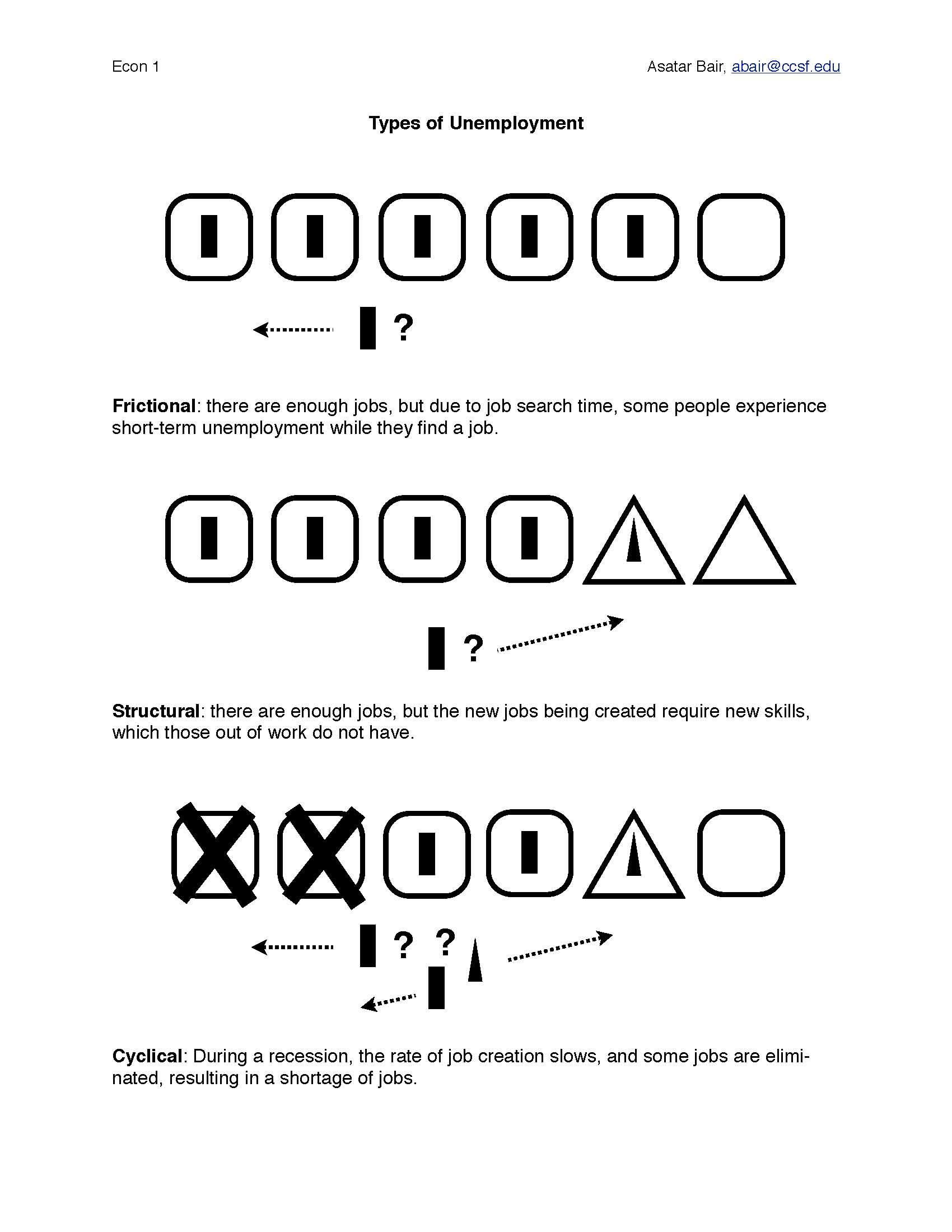 PrinciplesofMacroeconomics