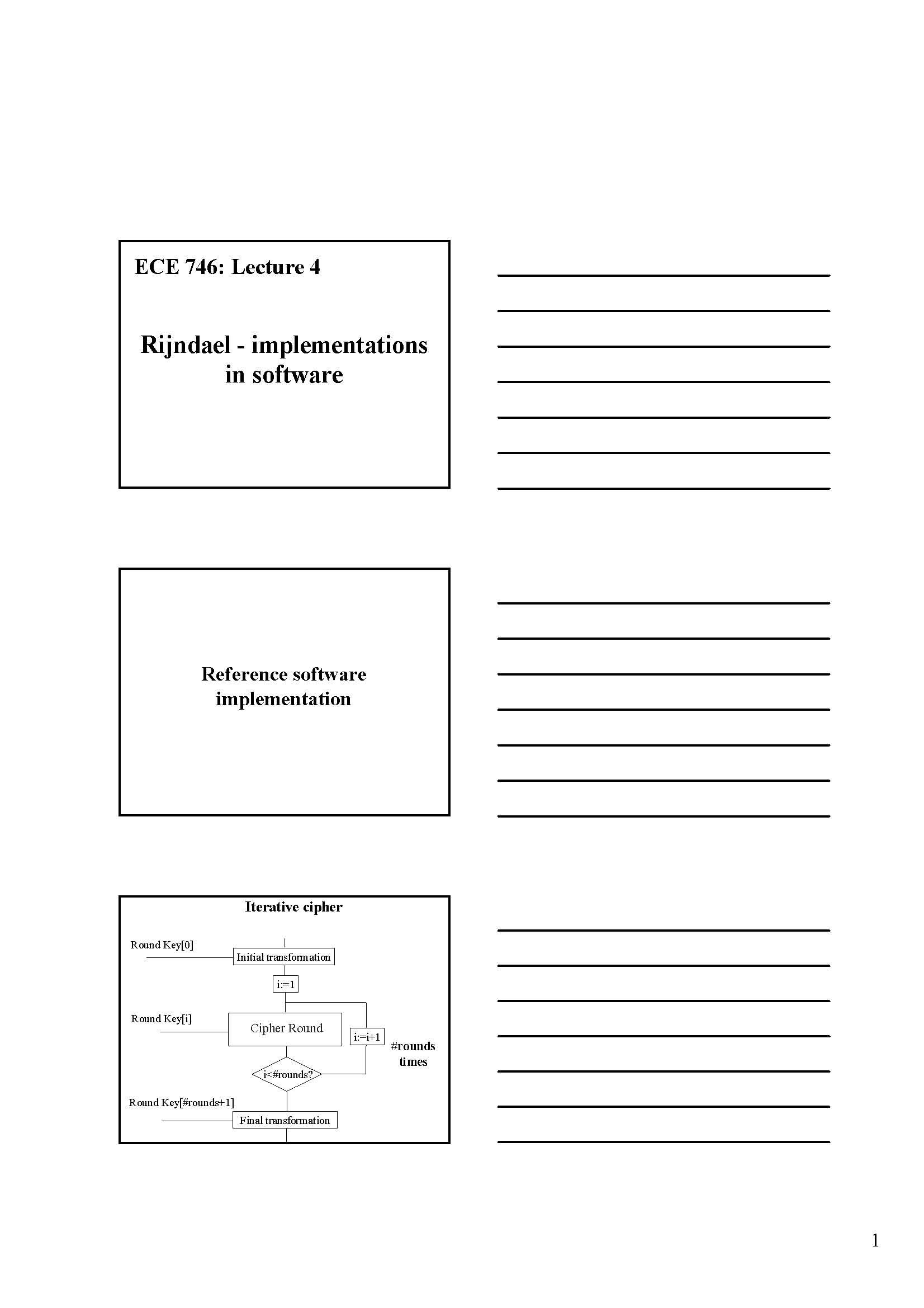 Advanced Applied Cryptography