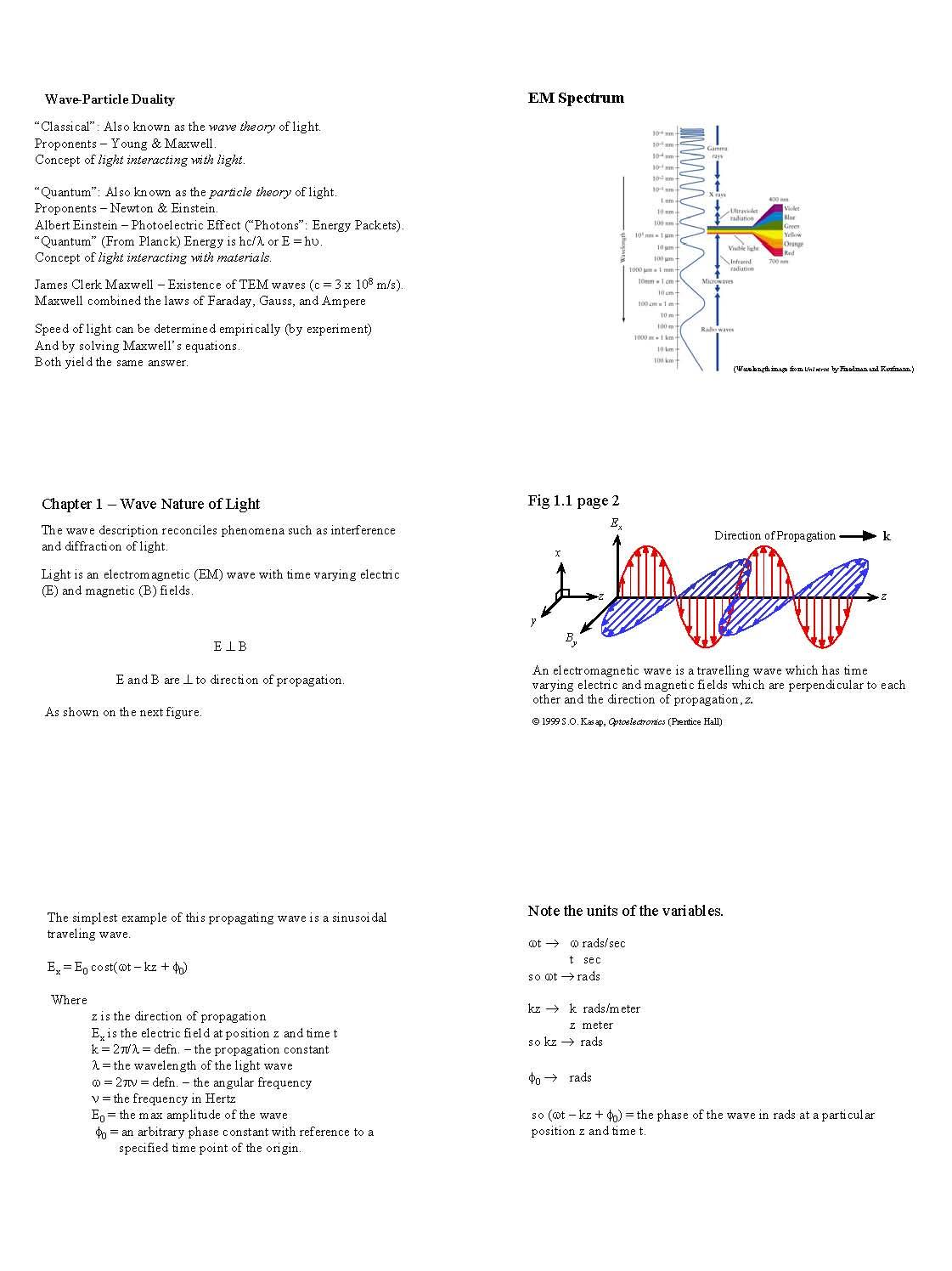 Optoelectronic Engineering