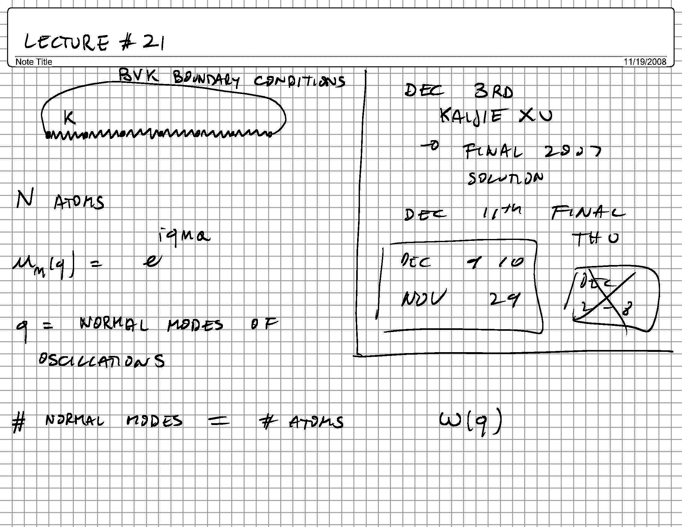 Atom Molec & Cond Matter Phys