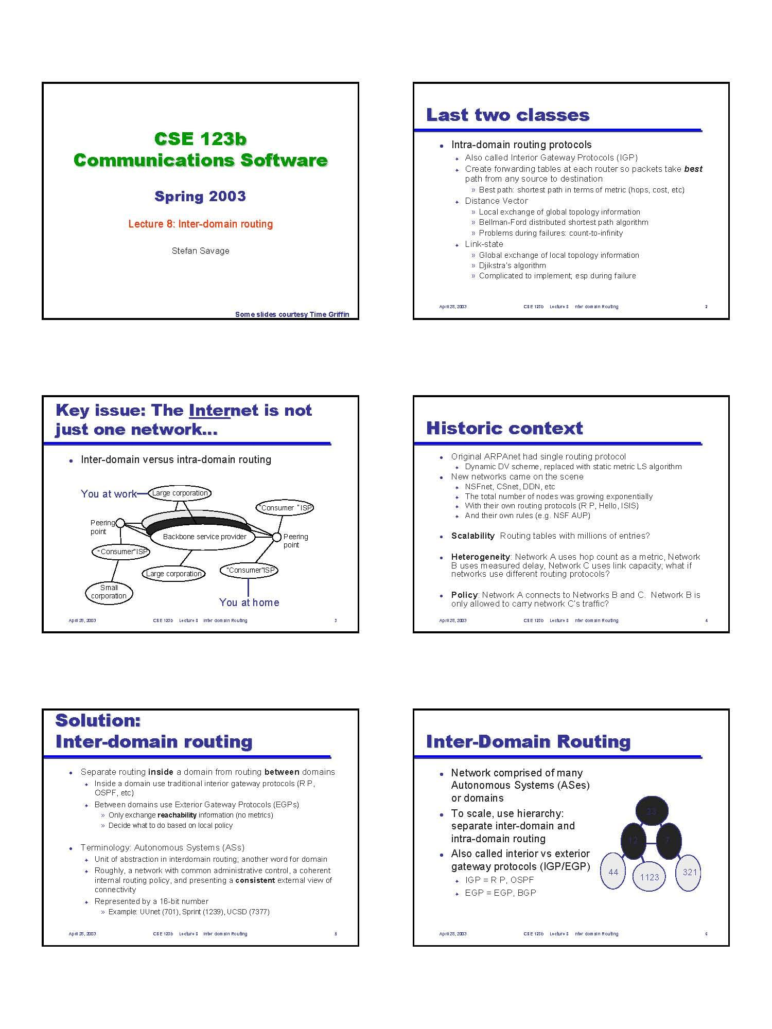 Computer Networks