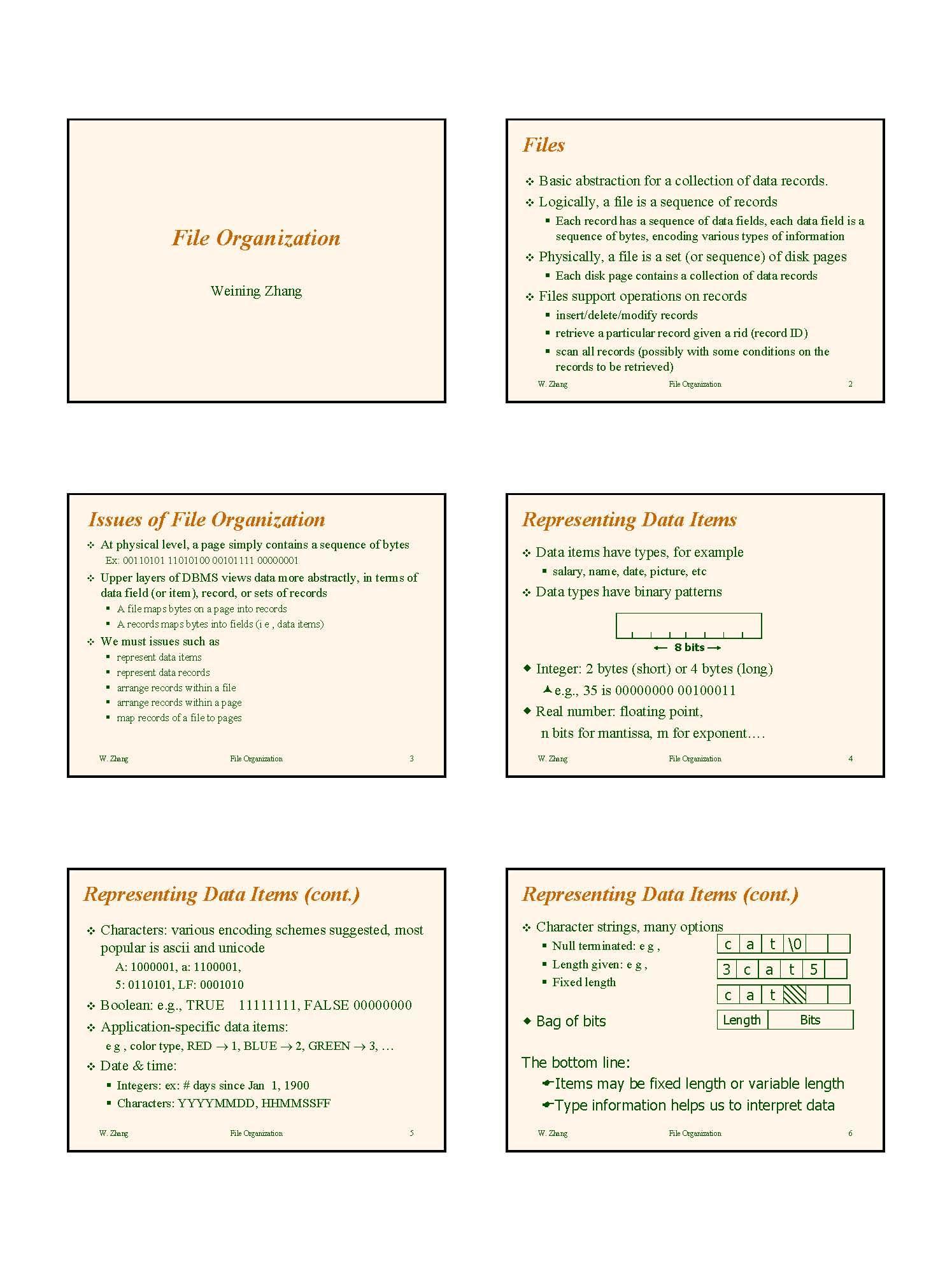 Database Management Systems