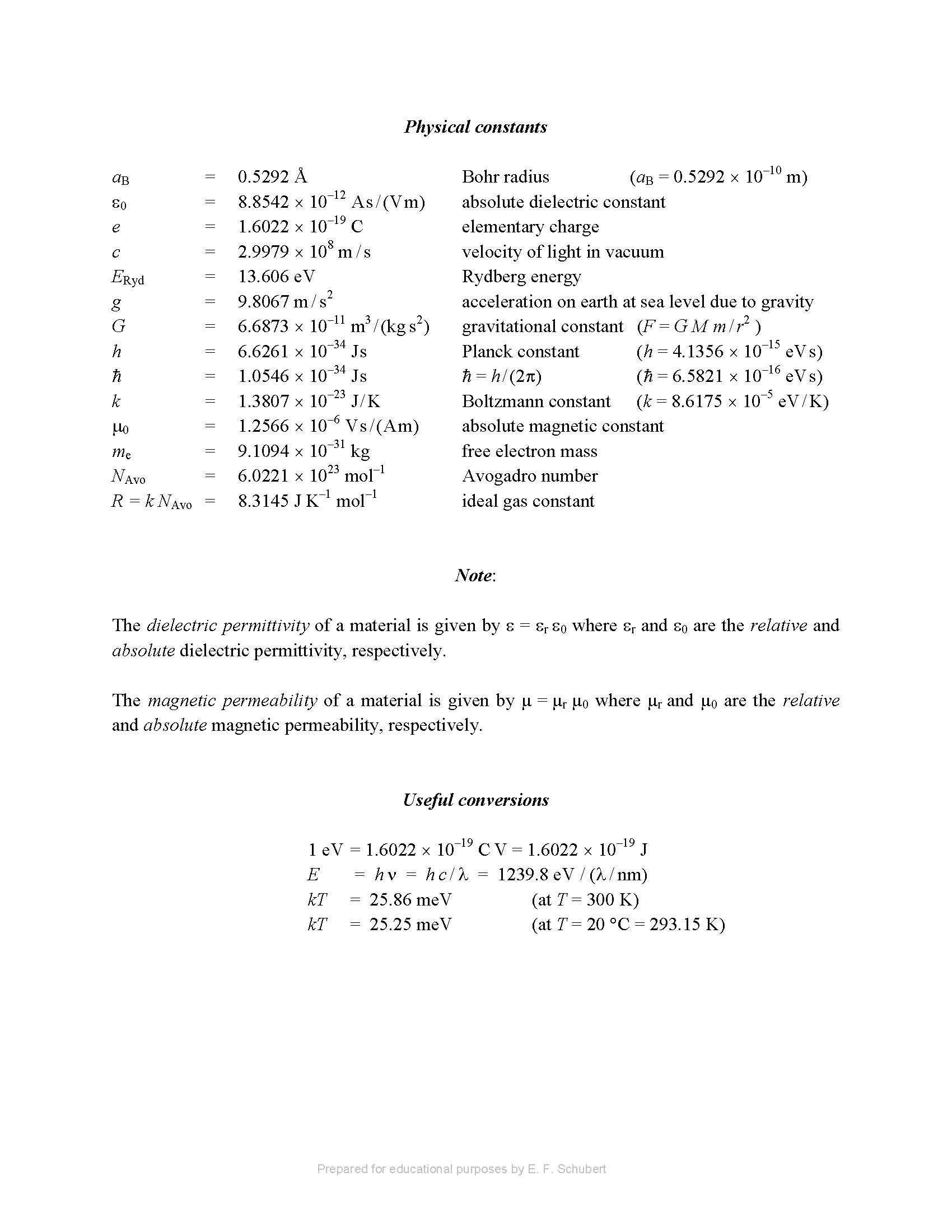 DISTRIBUTED SYS & SENSORS