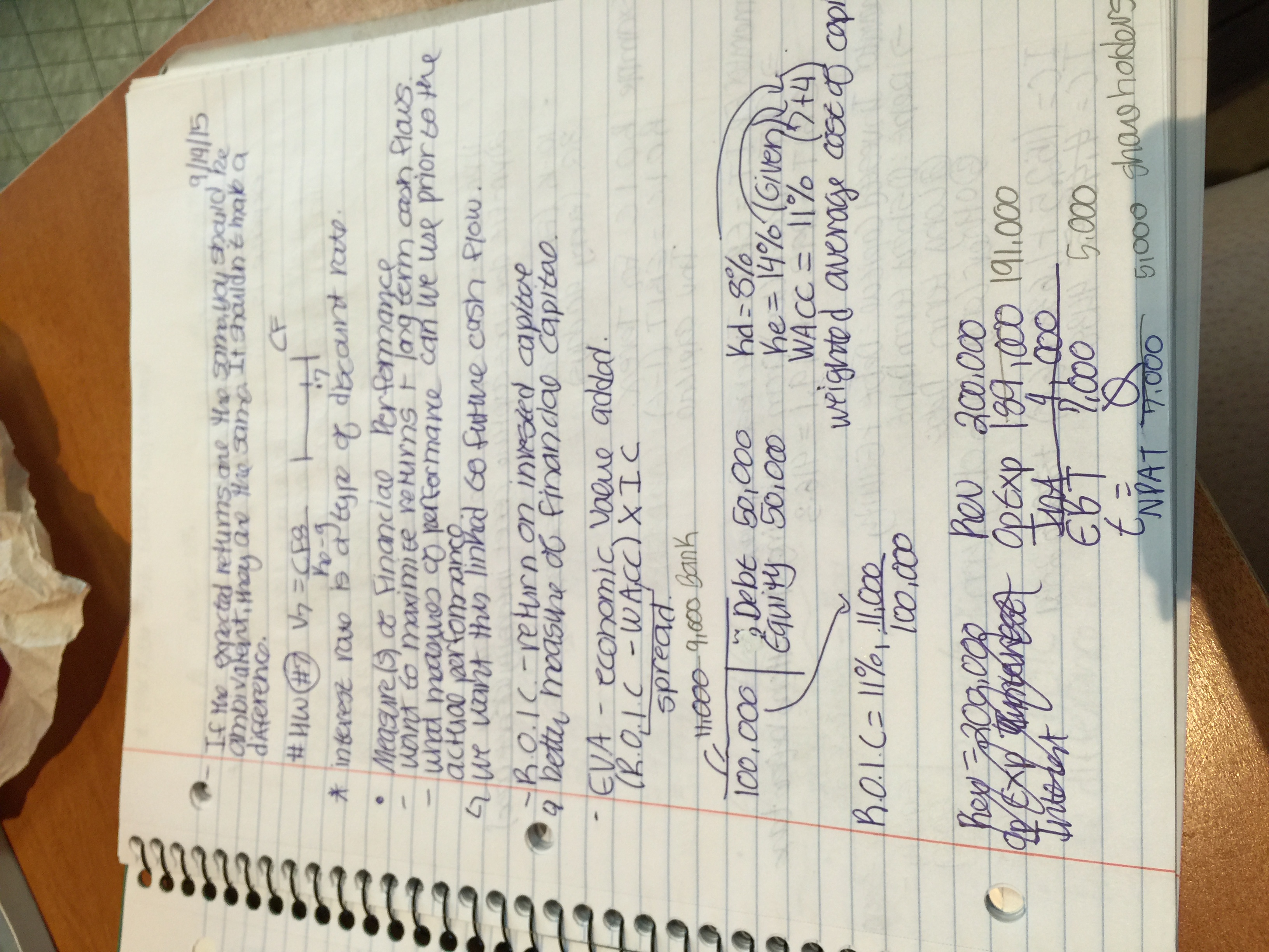 Economic Value Concepts
