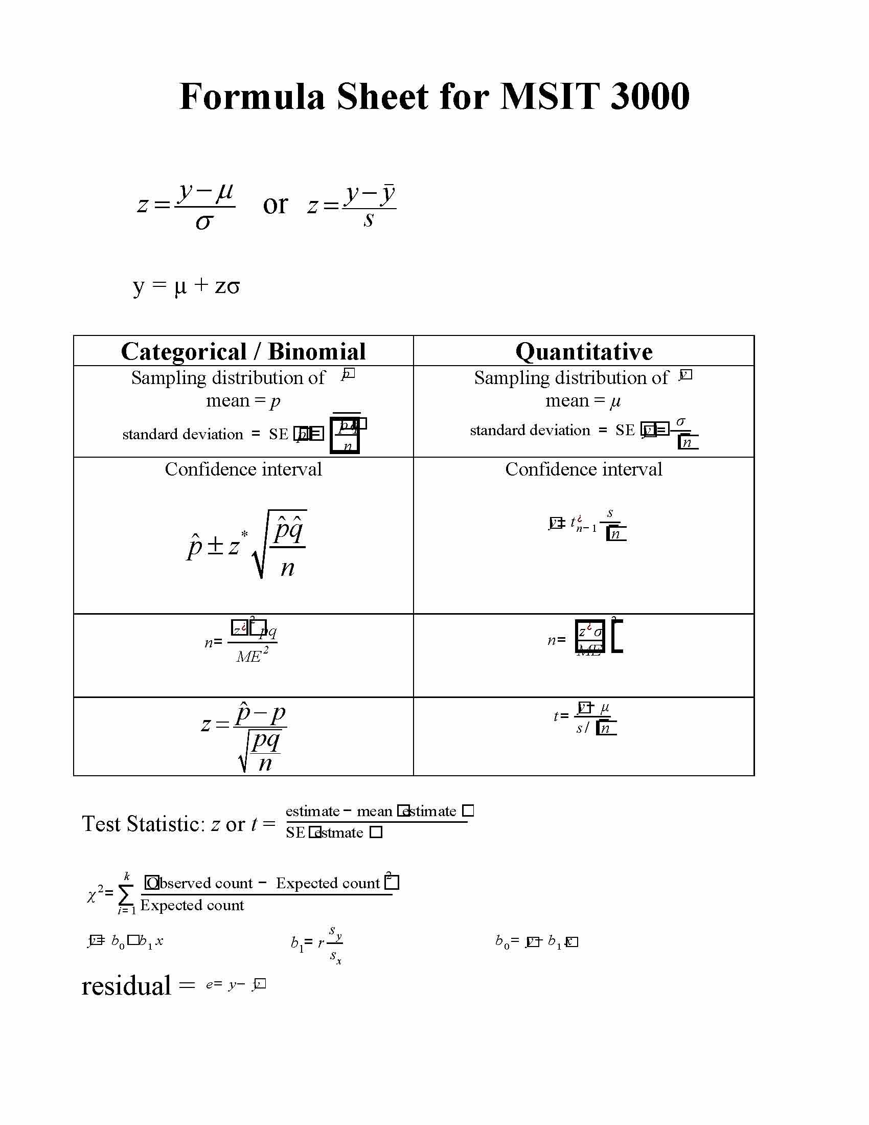 STAT ANA FOR BUS I