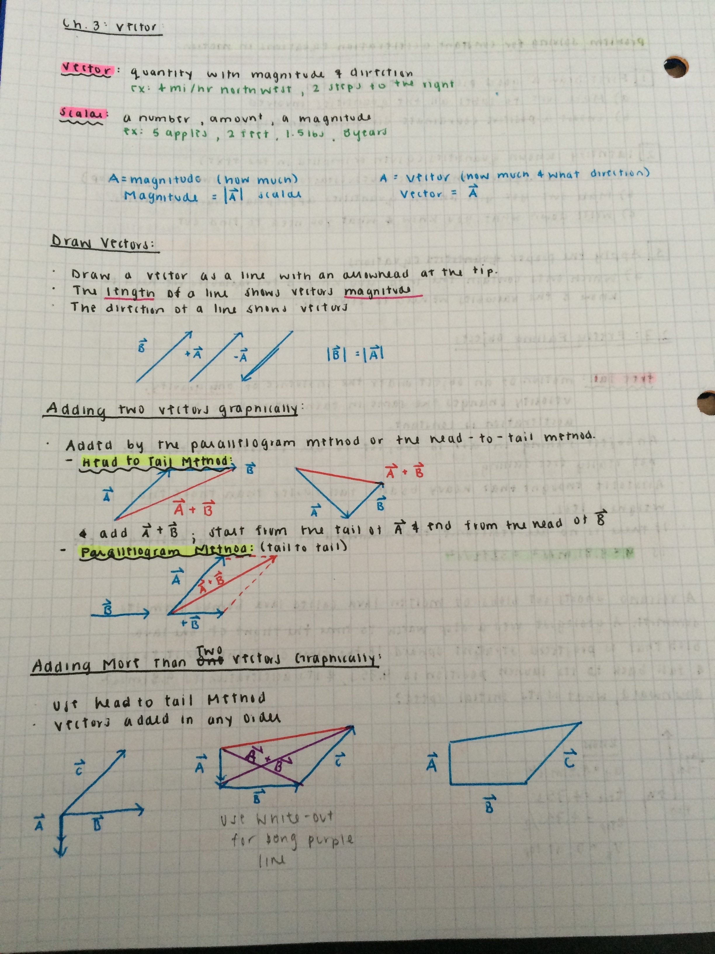 Ch. 3 Notes