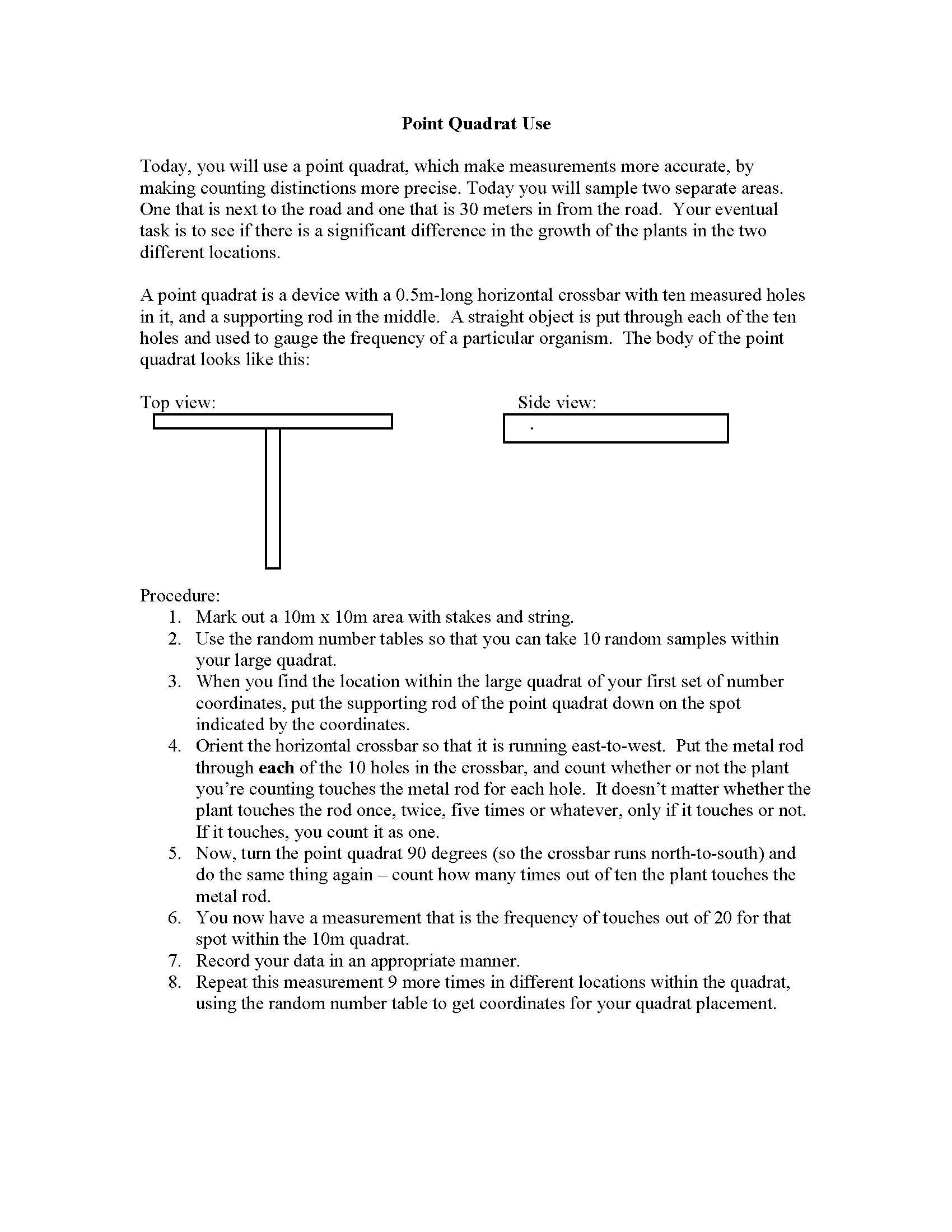 Integrating Technology into Classroom Curriculum