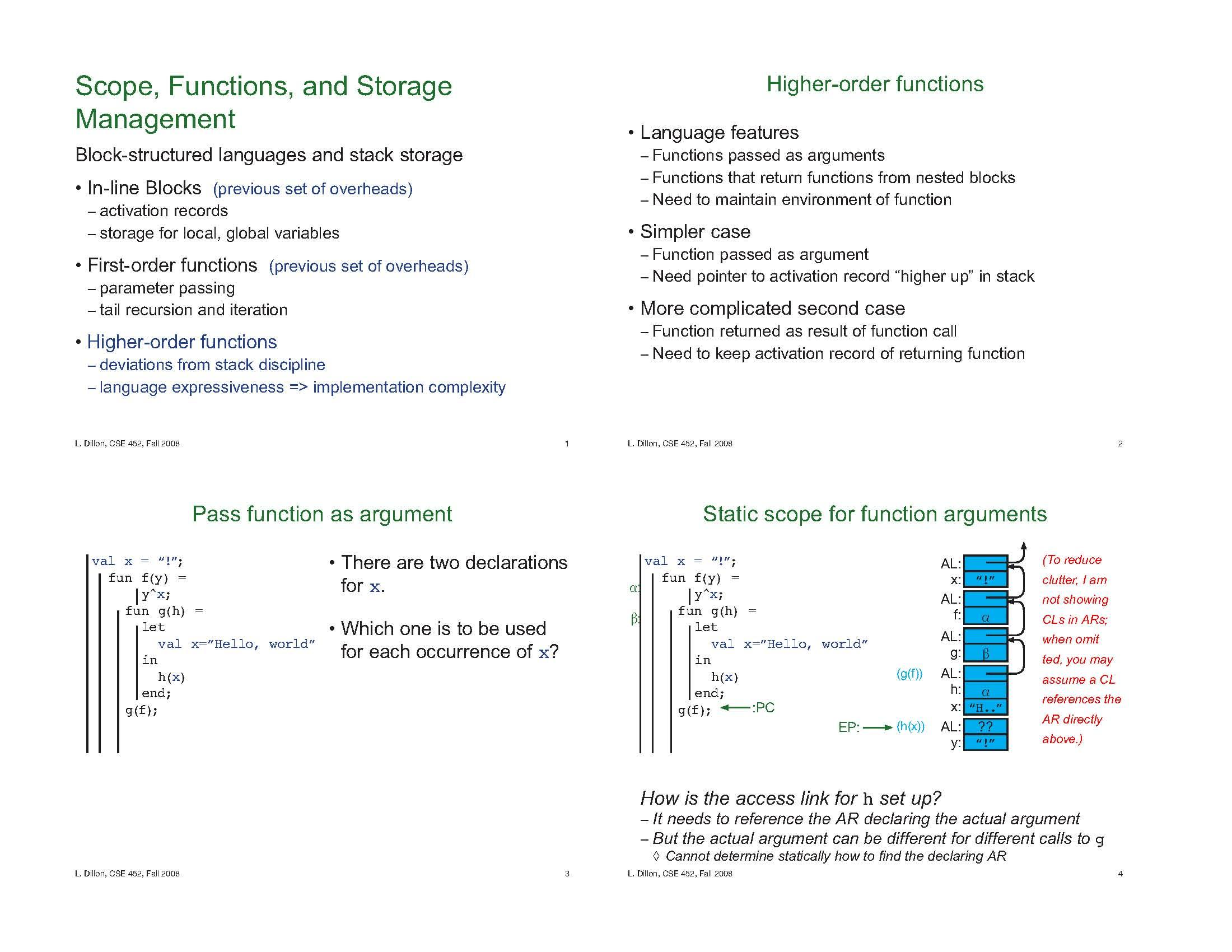 Organization Programming Lang