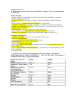 Gillette Indonesia Case Study Notes