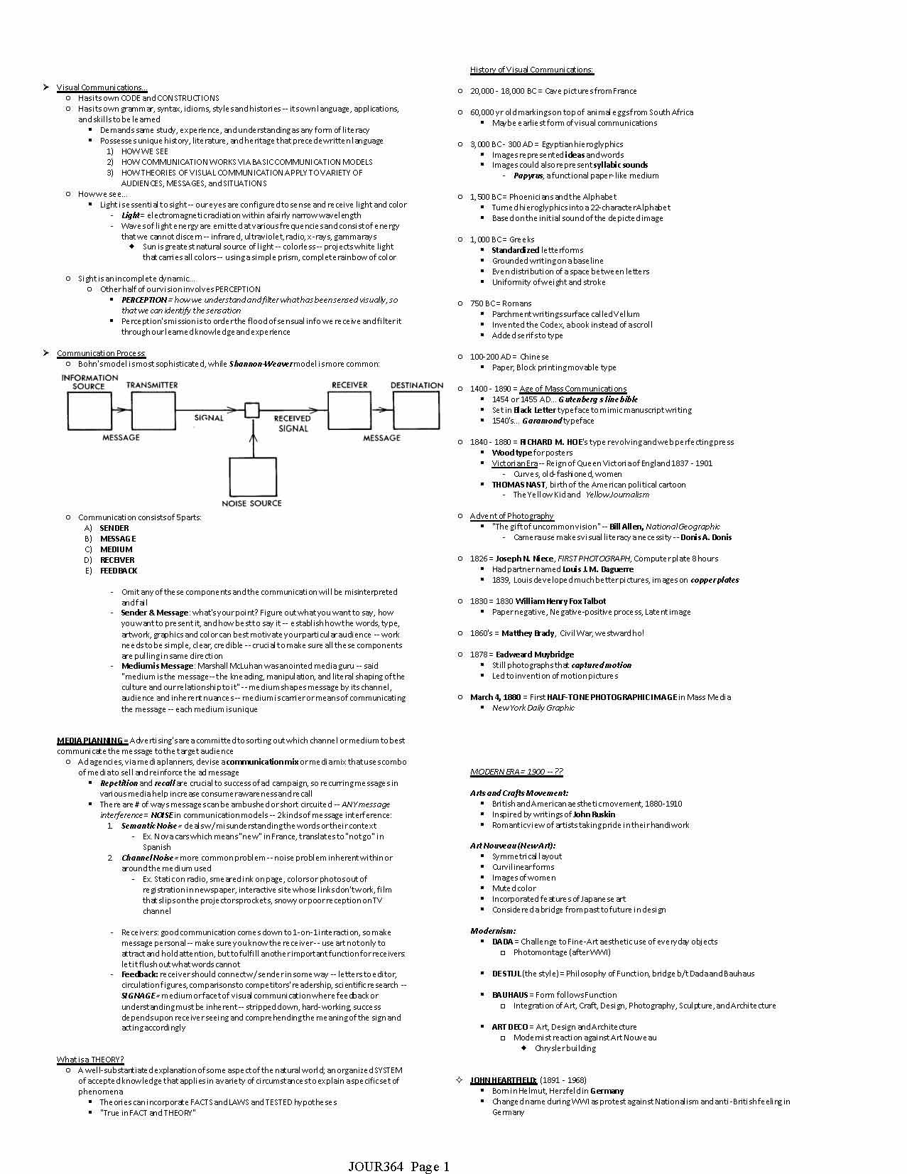 INTRO VISUAL COMMUNICATN