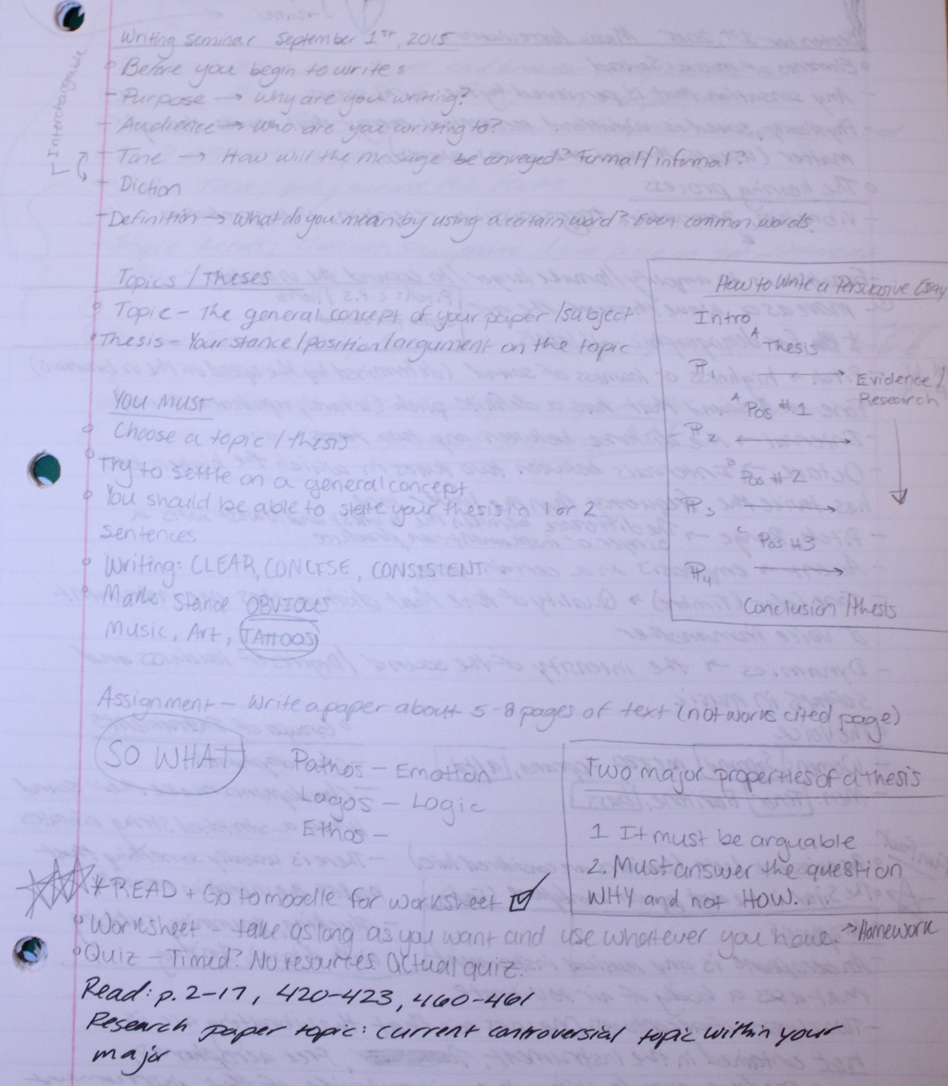 First Week Notes- Writing Seminar 02