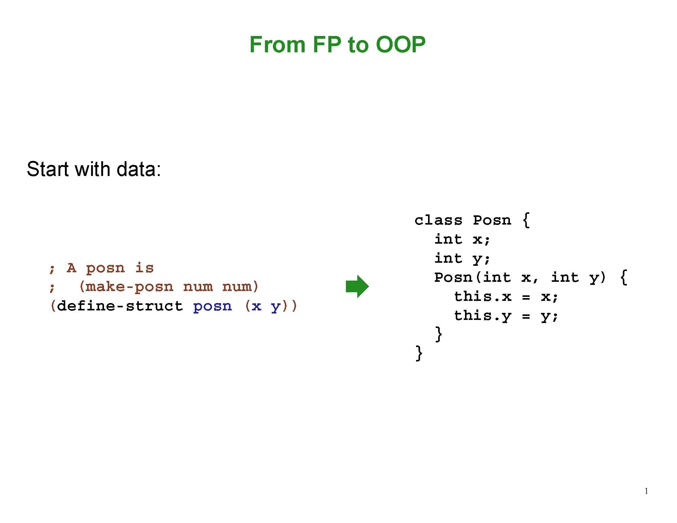 Programming Languages