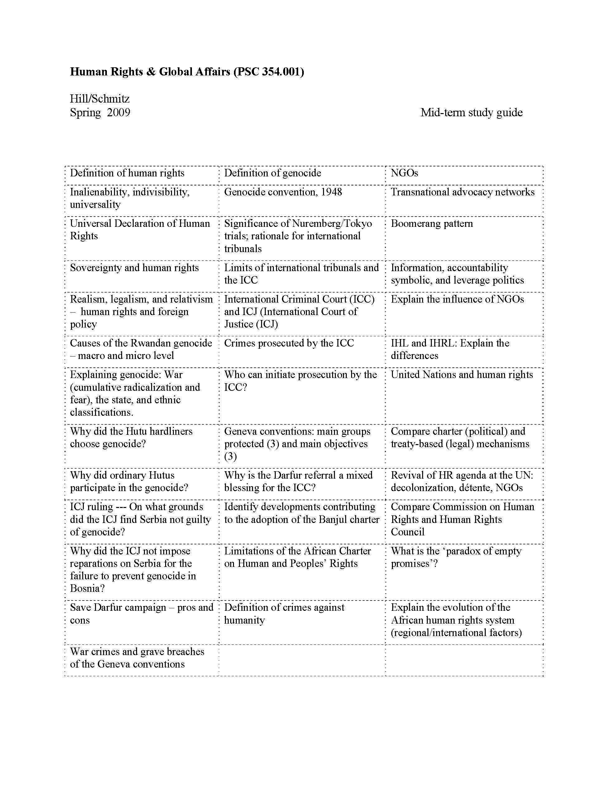 Human Rights and Global Affairs