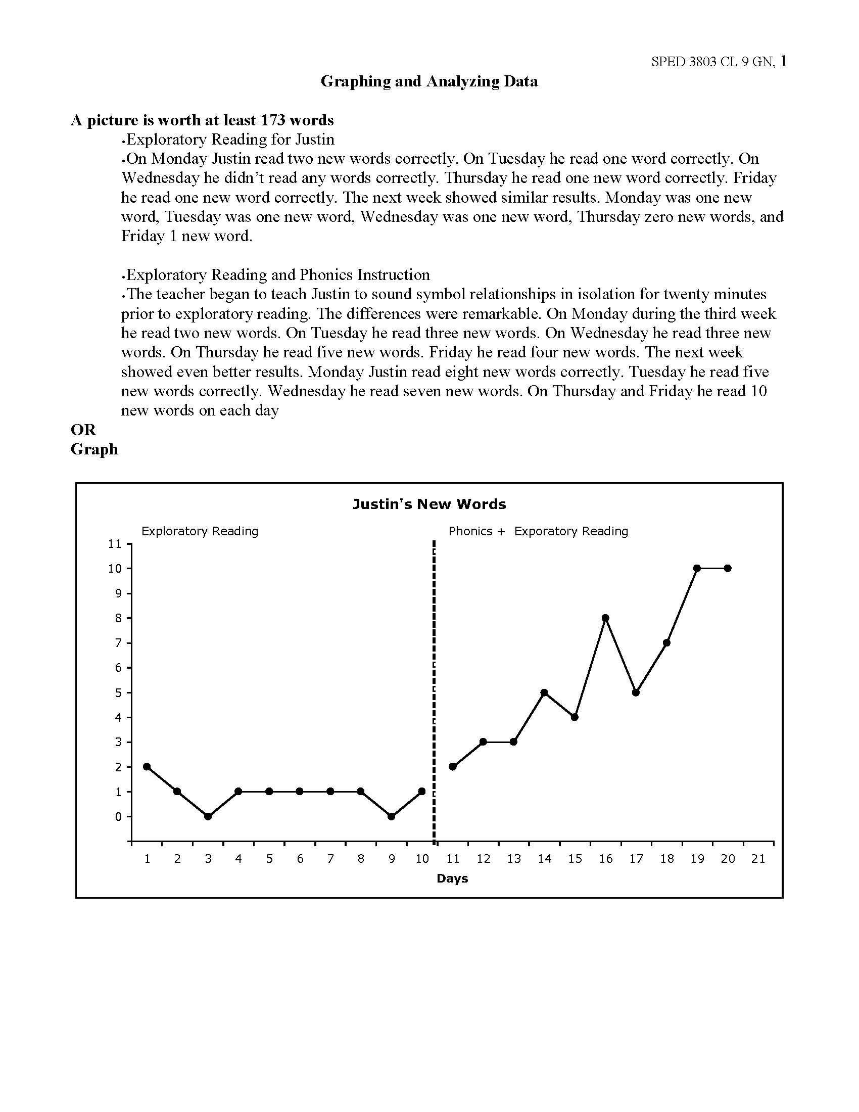 ClassroomBehavior Management