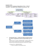 Chapter 7 Reading Notes Part One