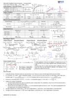 CheatSheet