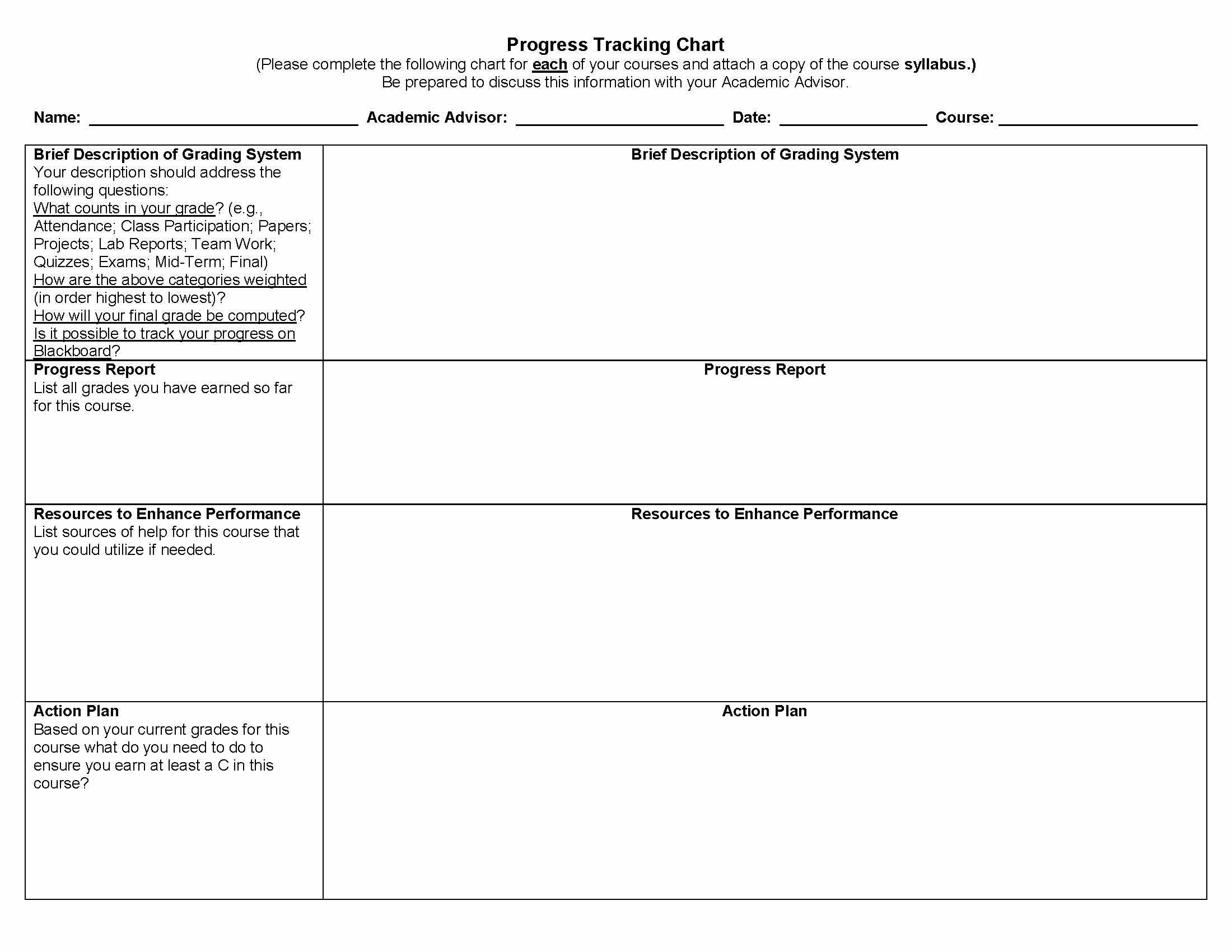 Introductory Sociology