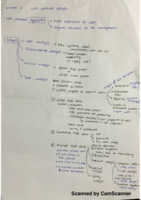 M6601 lecture 2