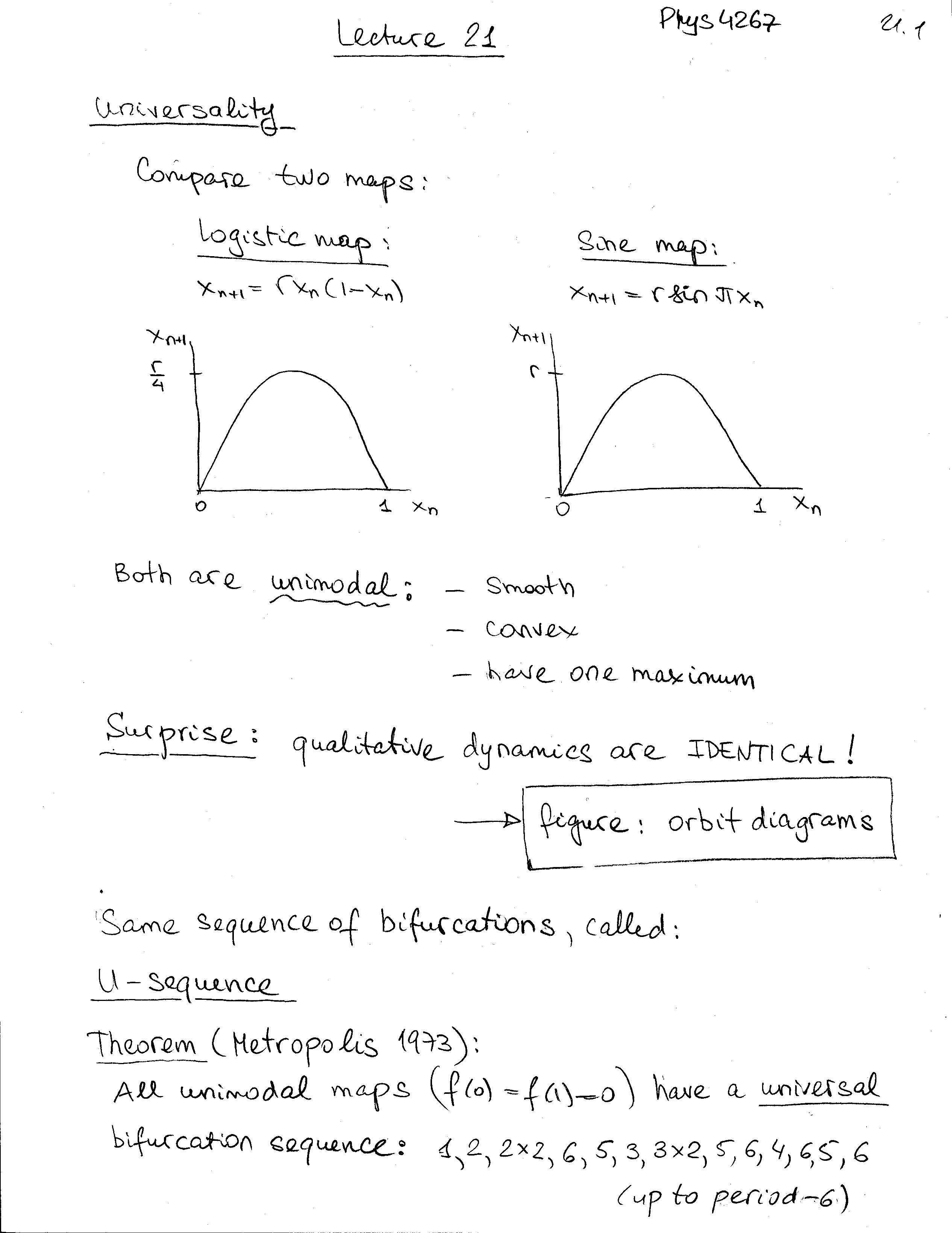 Nonlinear Dynamics&Chaos