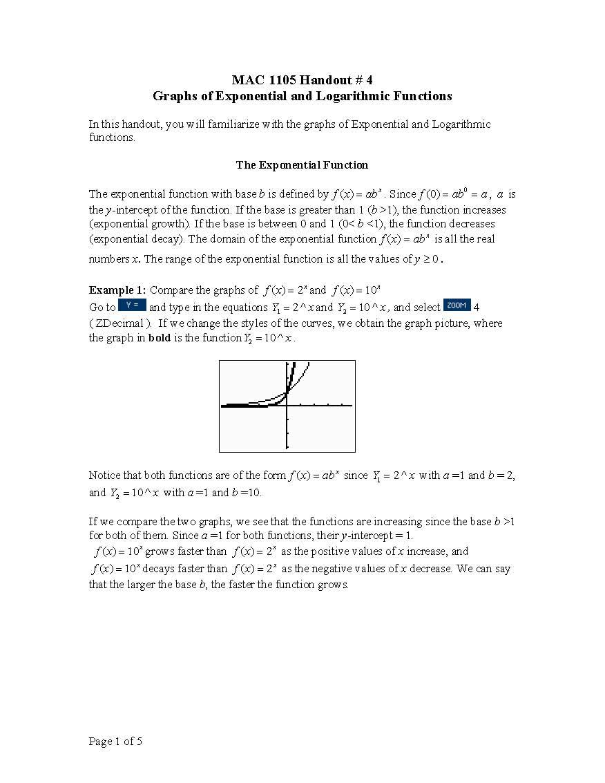 College Algebra LinC