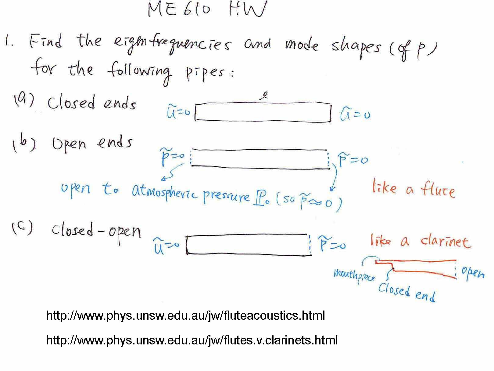 ENGINEERING ACOUSTICS