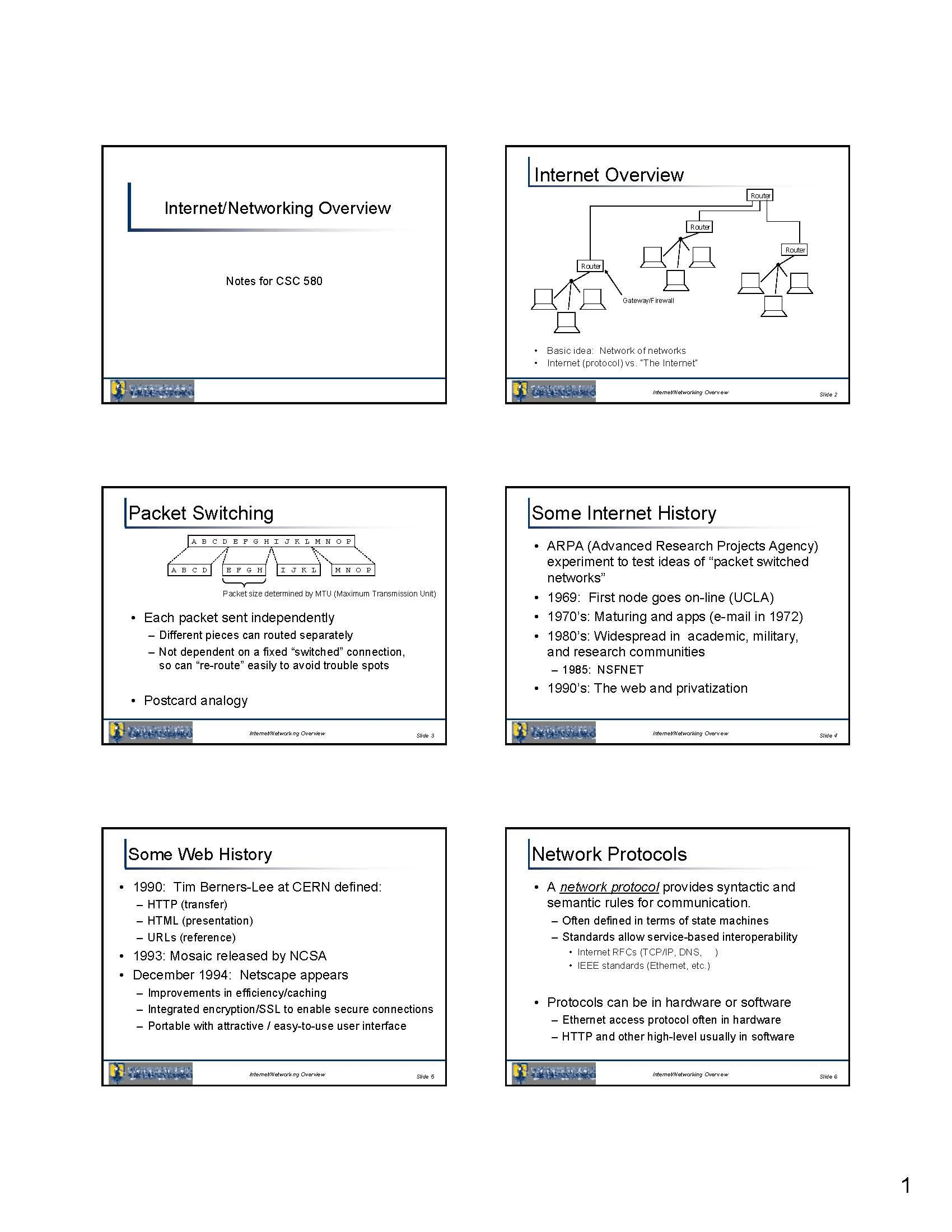 Cryptogrphy, Security in Comp