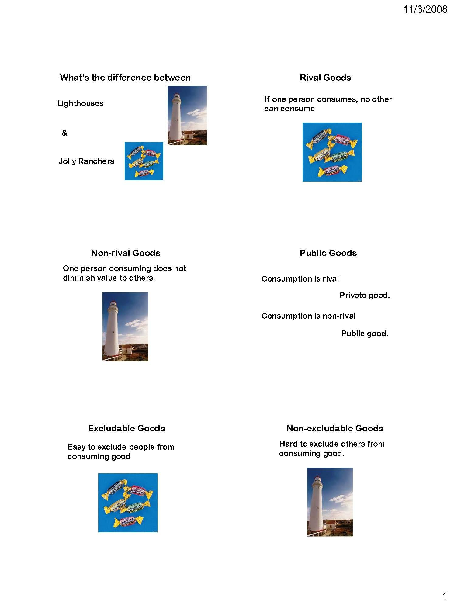 Introduction to Agricultural & Resource Economics