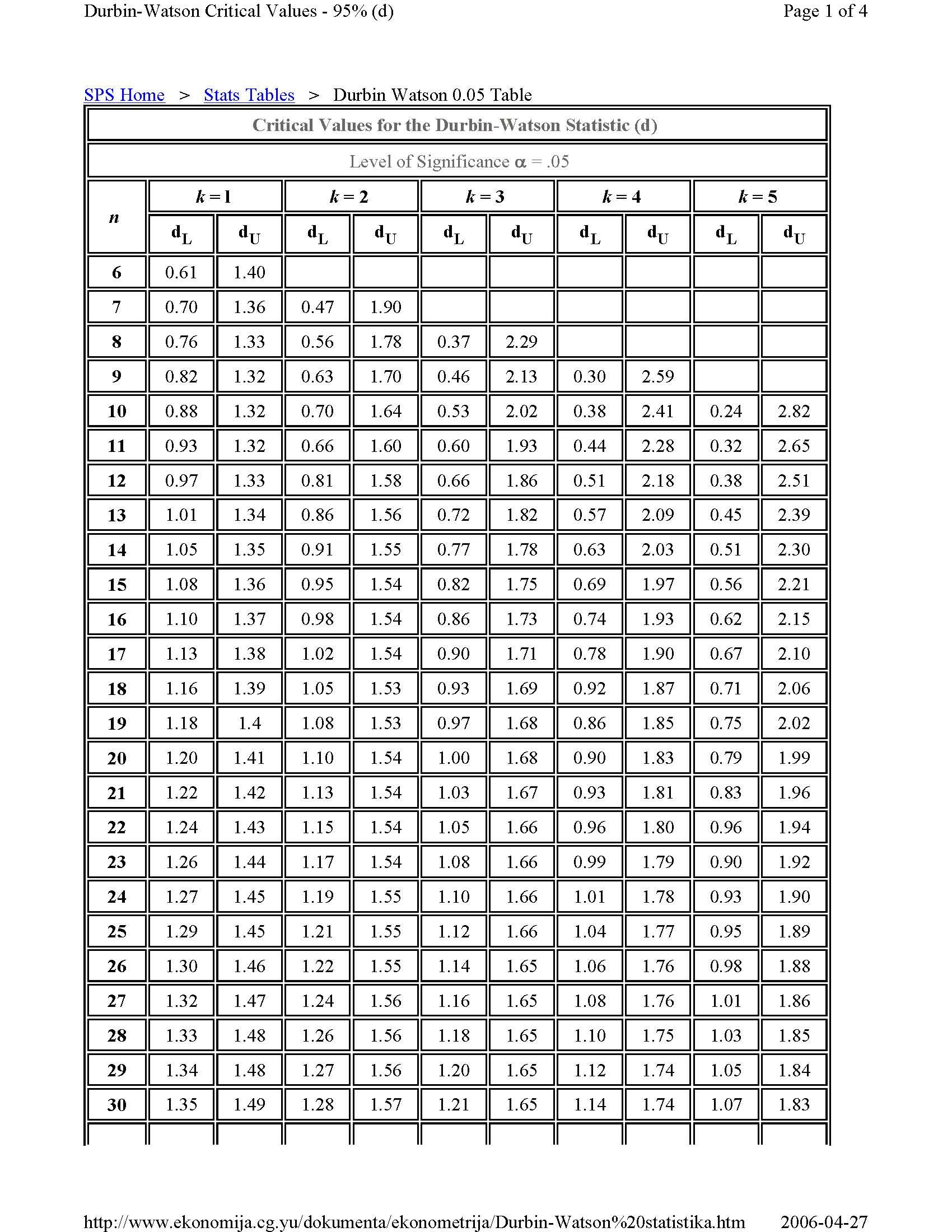 Applied Quantitative Analysis for Finance