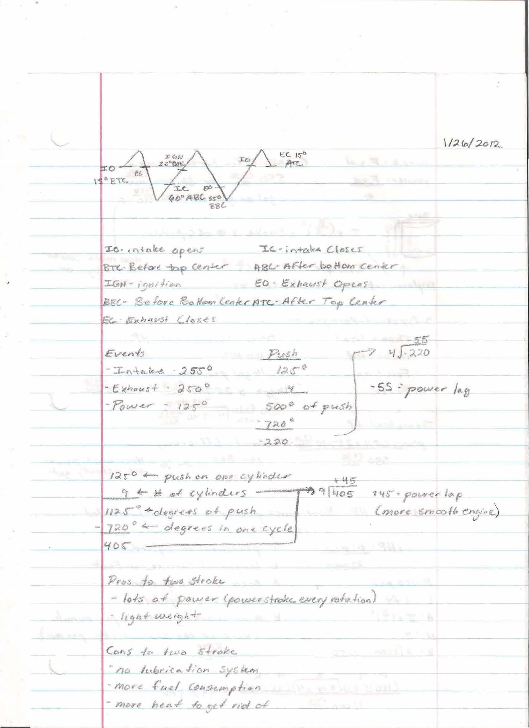 Propulsion Fundamentals