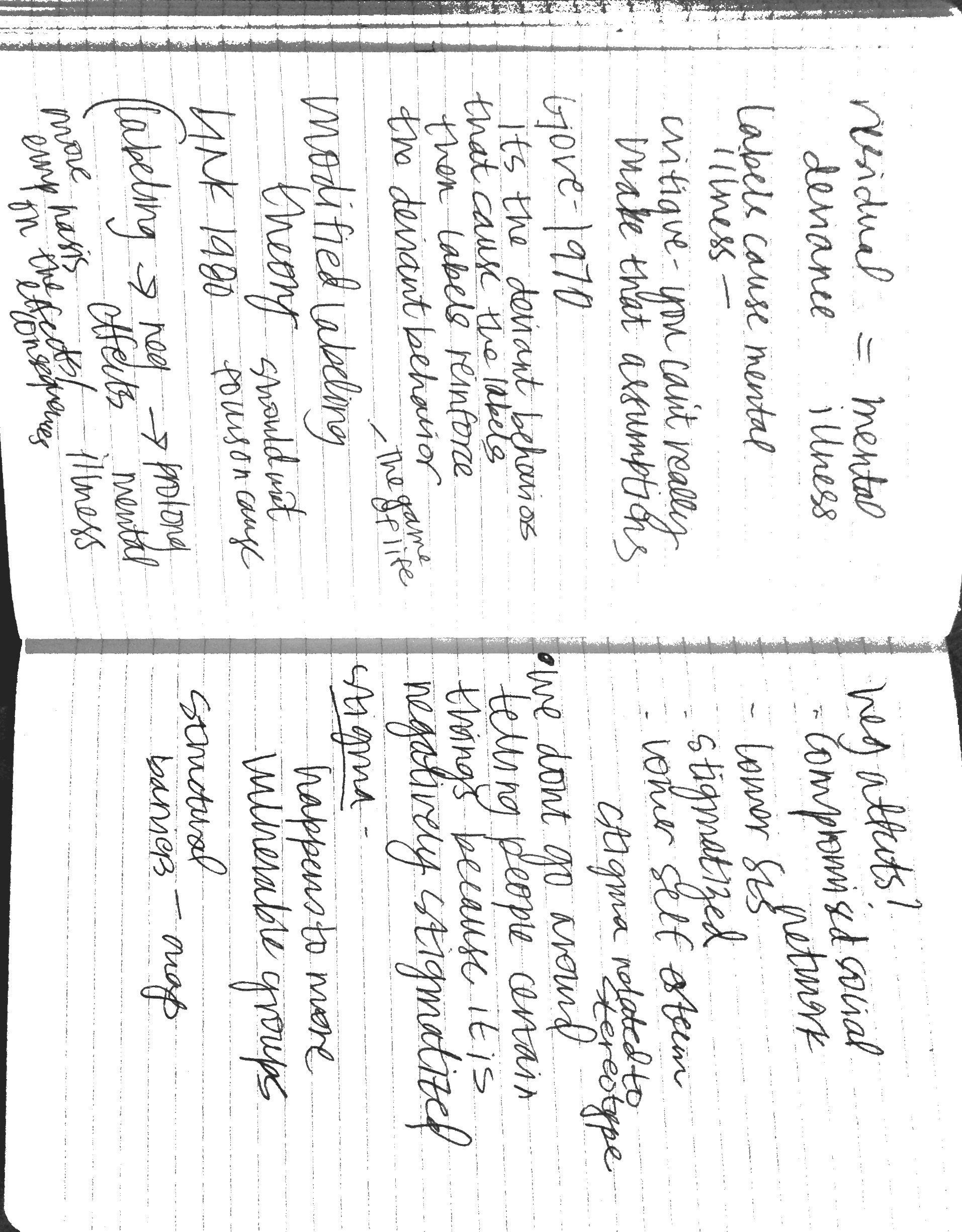 Week of Notes - October 5th - October 9th