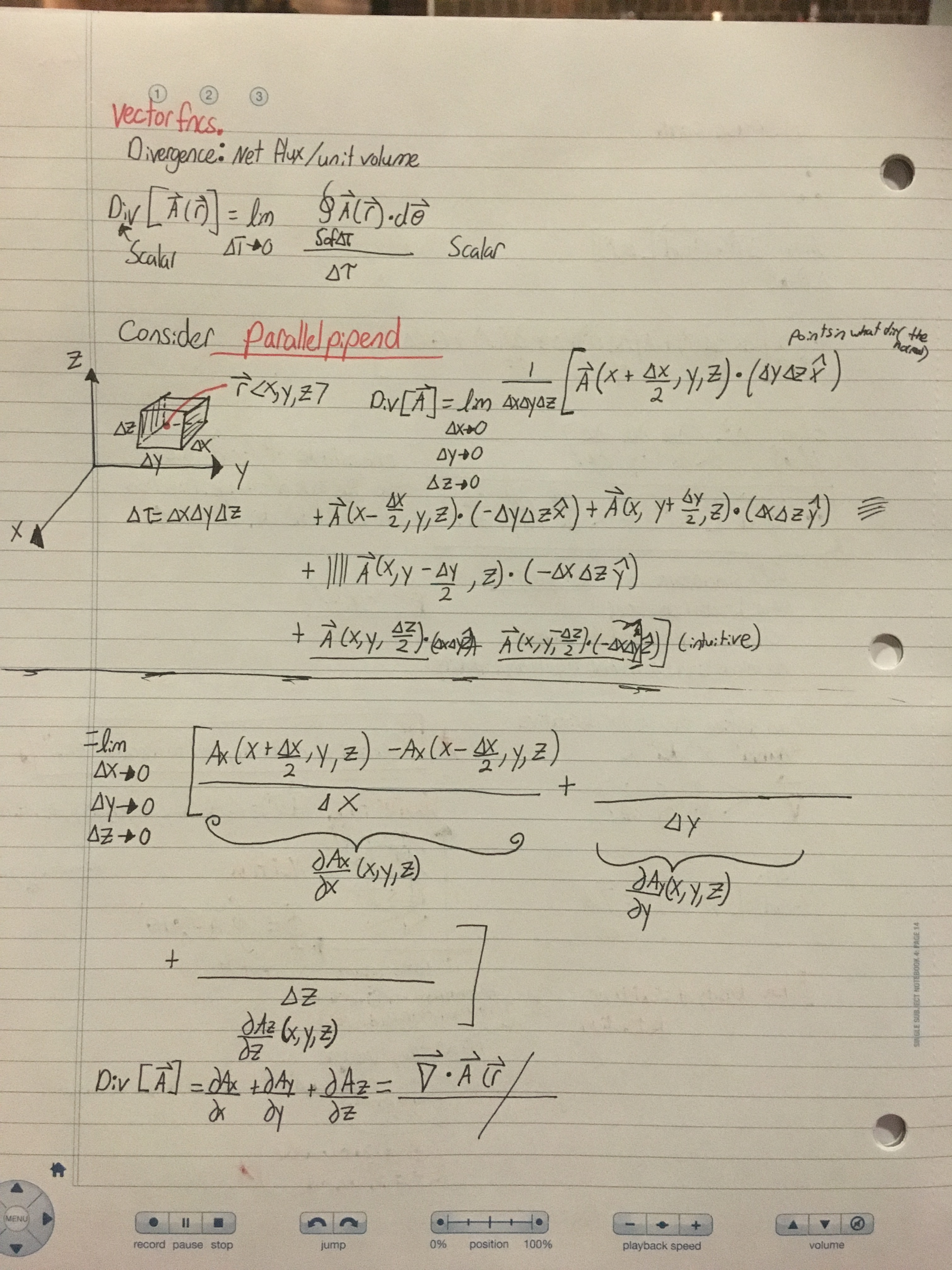 Mathematical Methods for Optics L2
