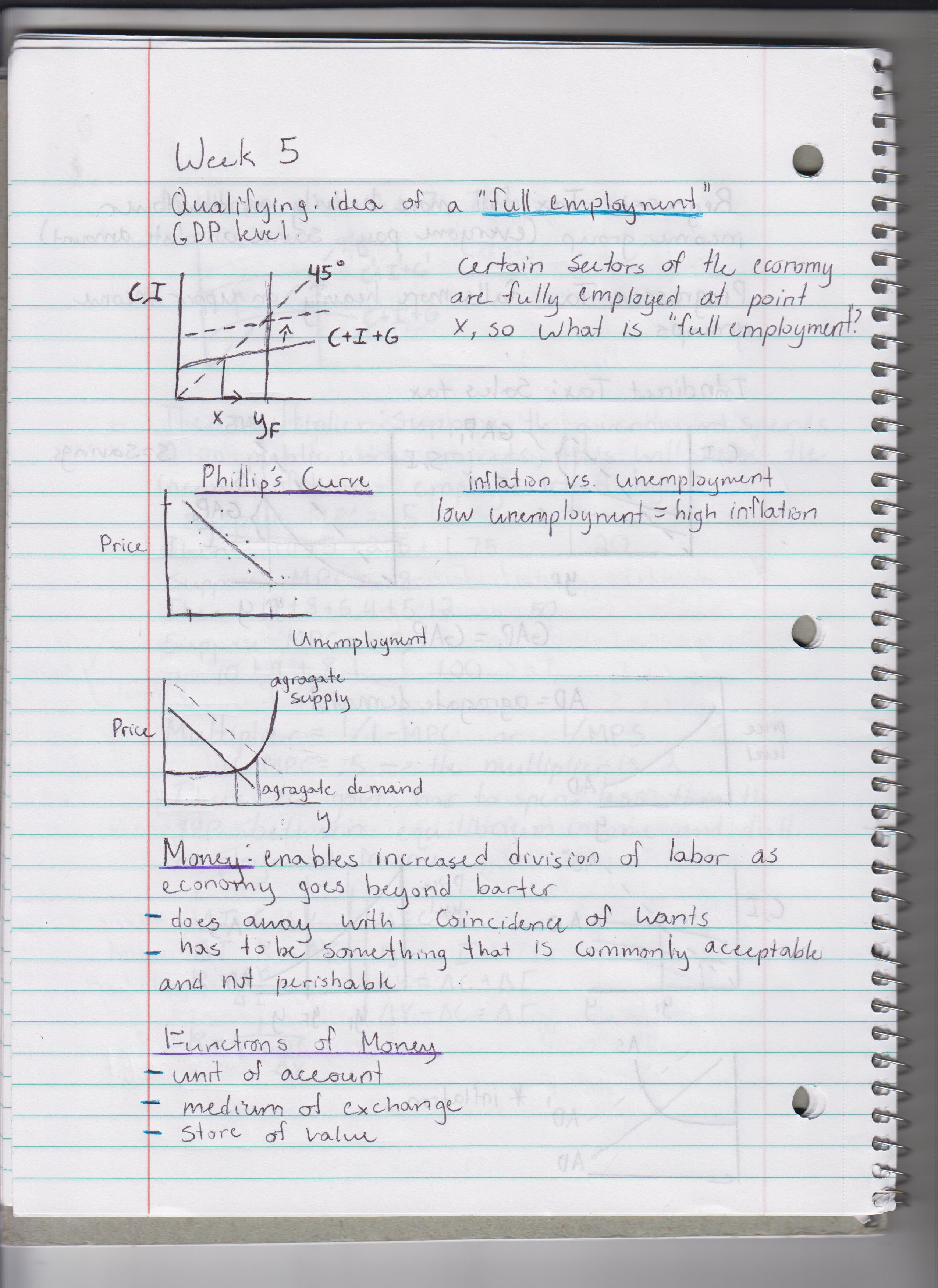 Econ 103 Complete lecture notes: Week 5