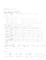 Exam 3 Study Guide