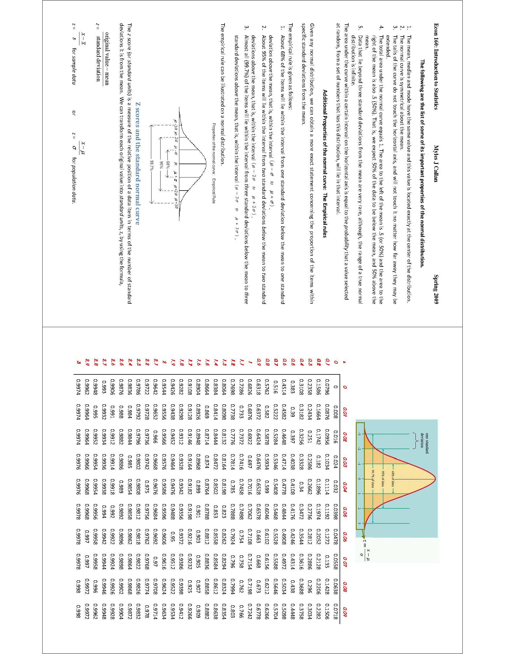 INTRO TO STATISTICAL ANALYSIS