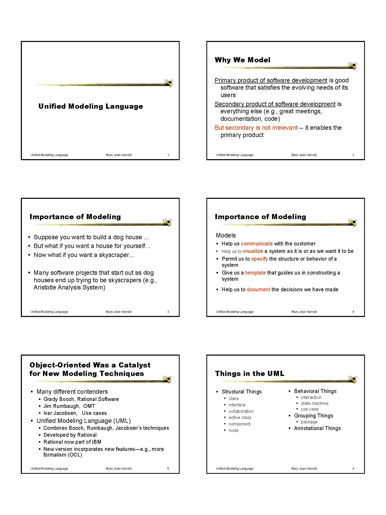 Software Dev Process