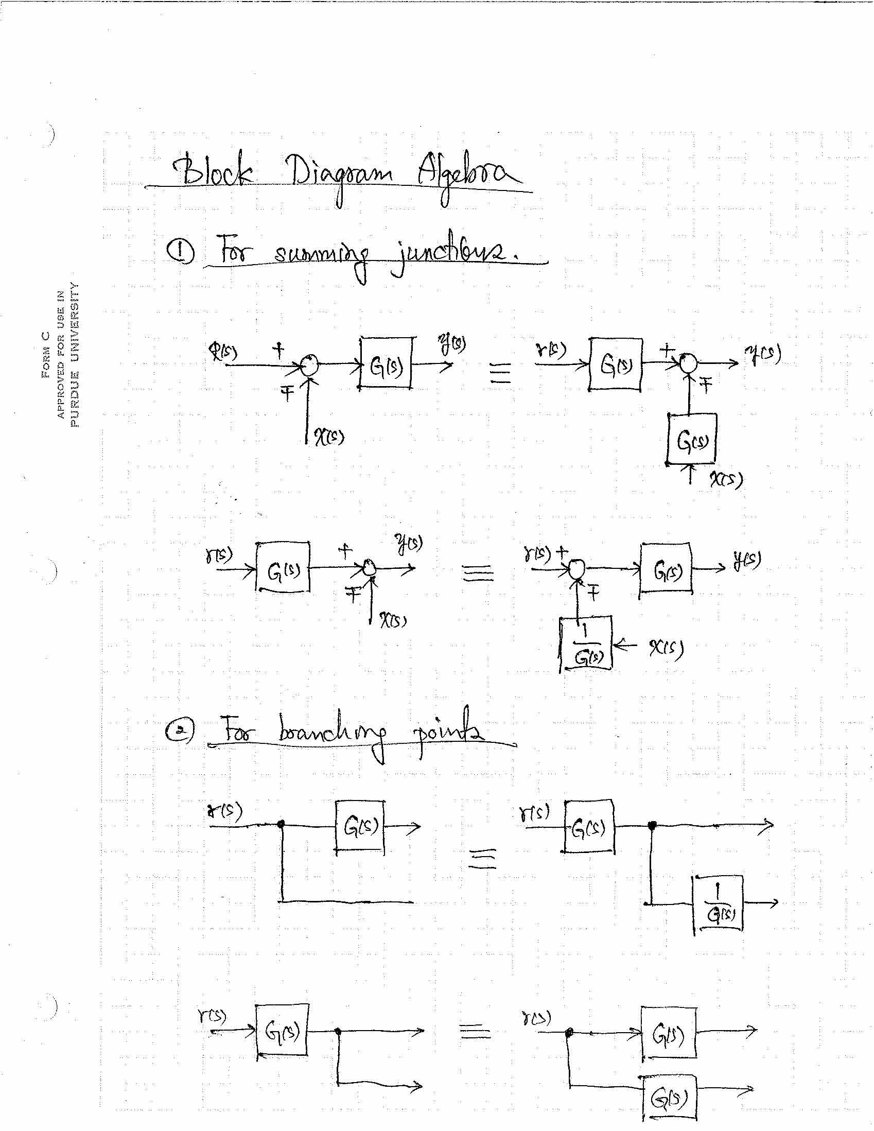 Control System Analysis