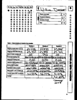 Complete CEM 162 Lab PDFs 1-11