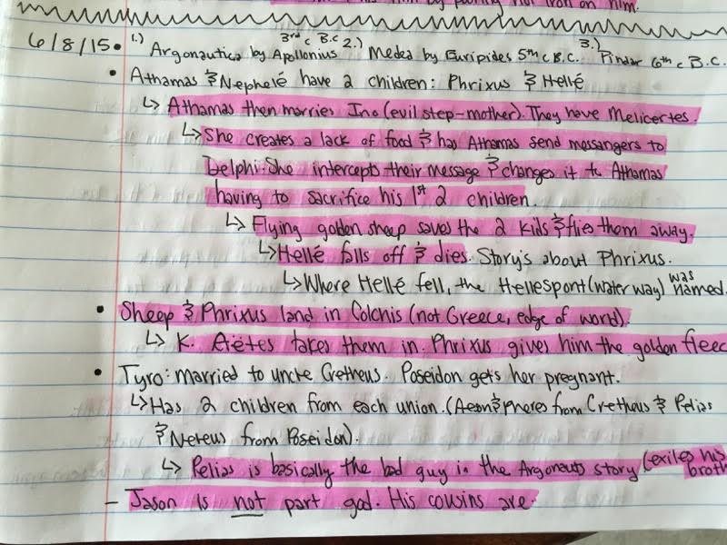 All about Jason and the Argonauts 