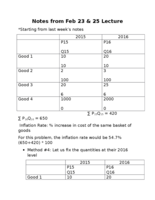Econ 104 Notes from Feb 23 and 25