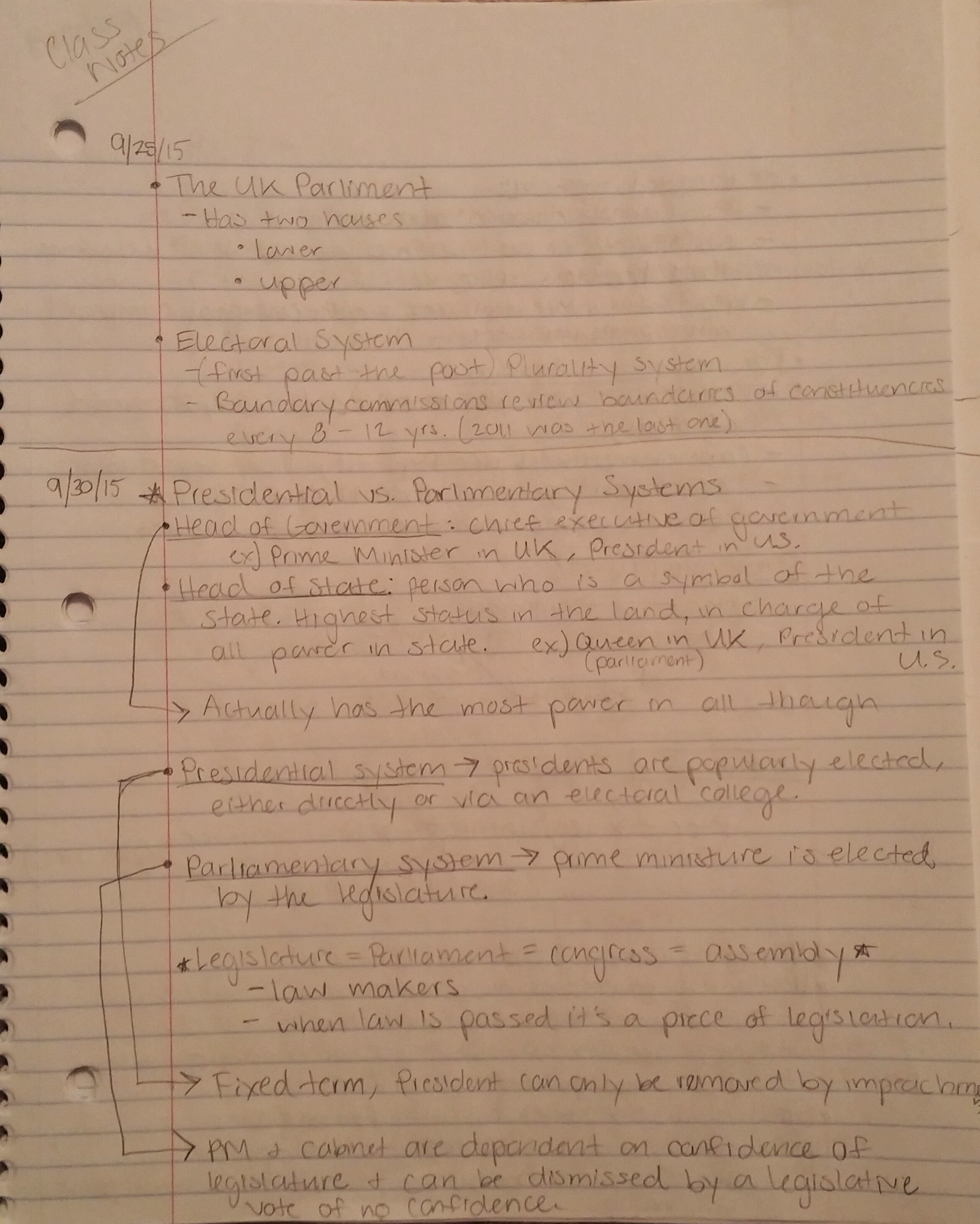 Week 5 notes