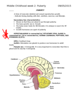 Week 2: Puberty and the brain (FSHS 506)