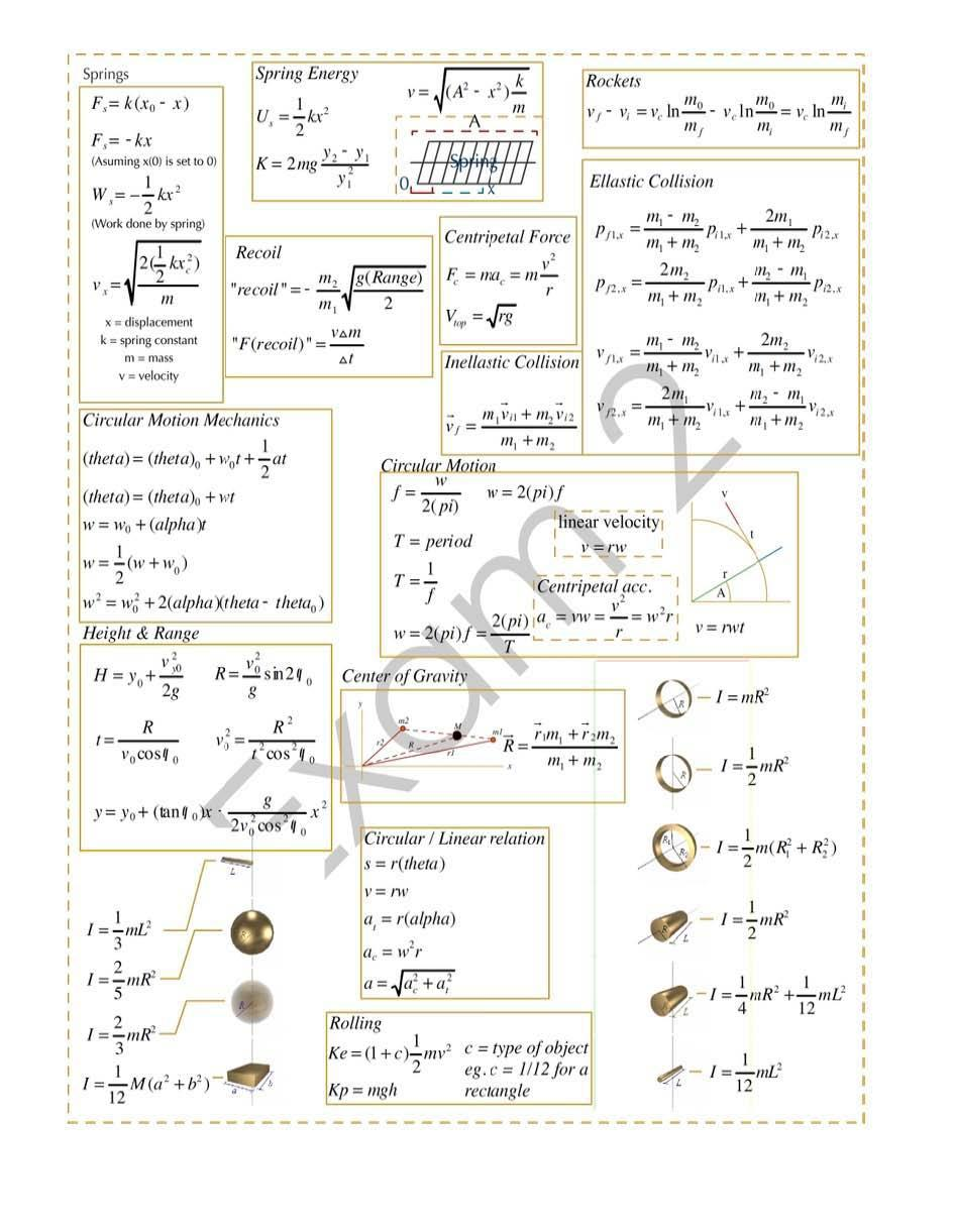 Phys Scientists & Engineers I