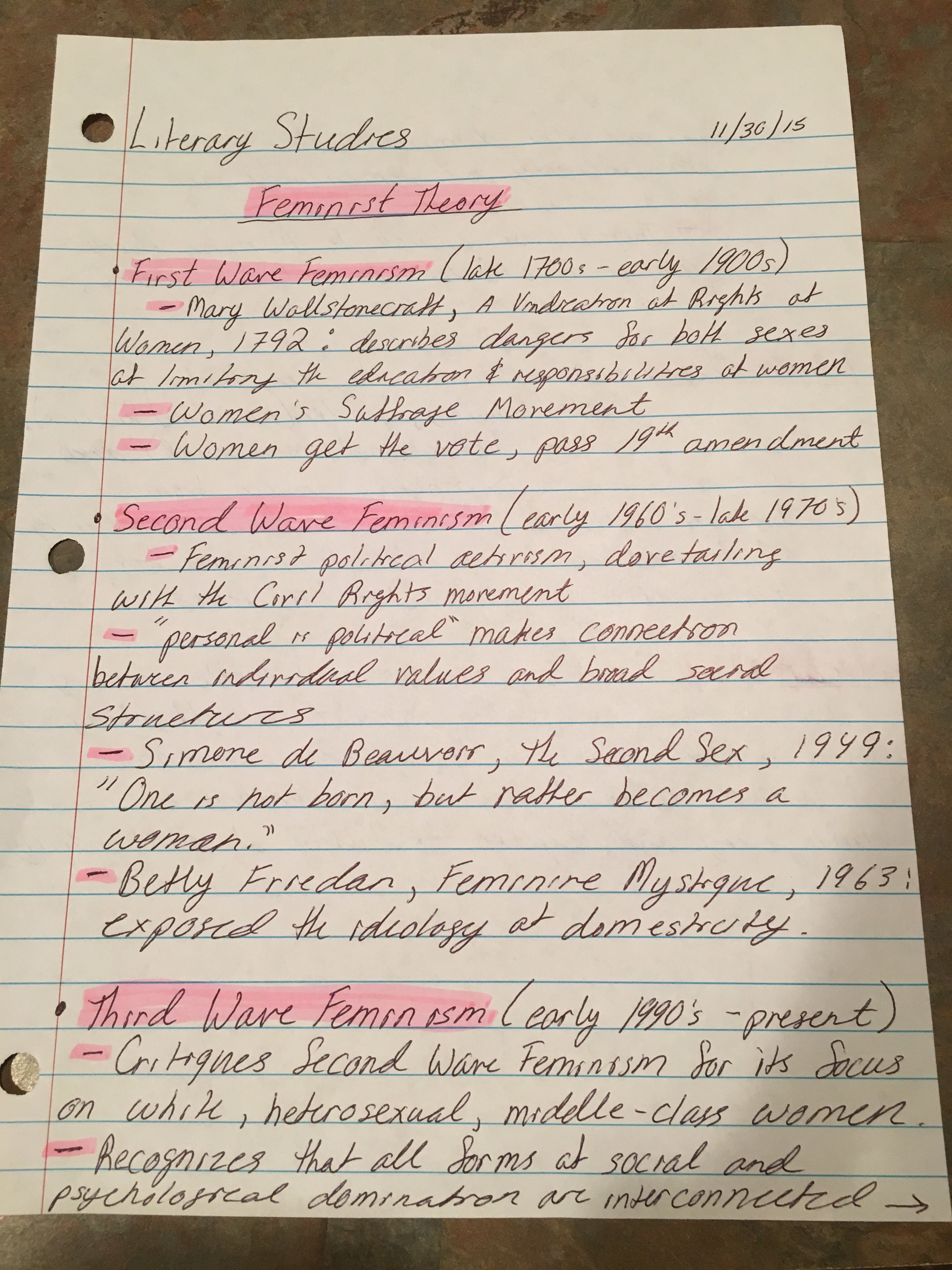 Feminist Theory Terms and A Doll's House