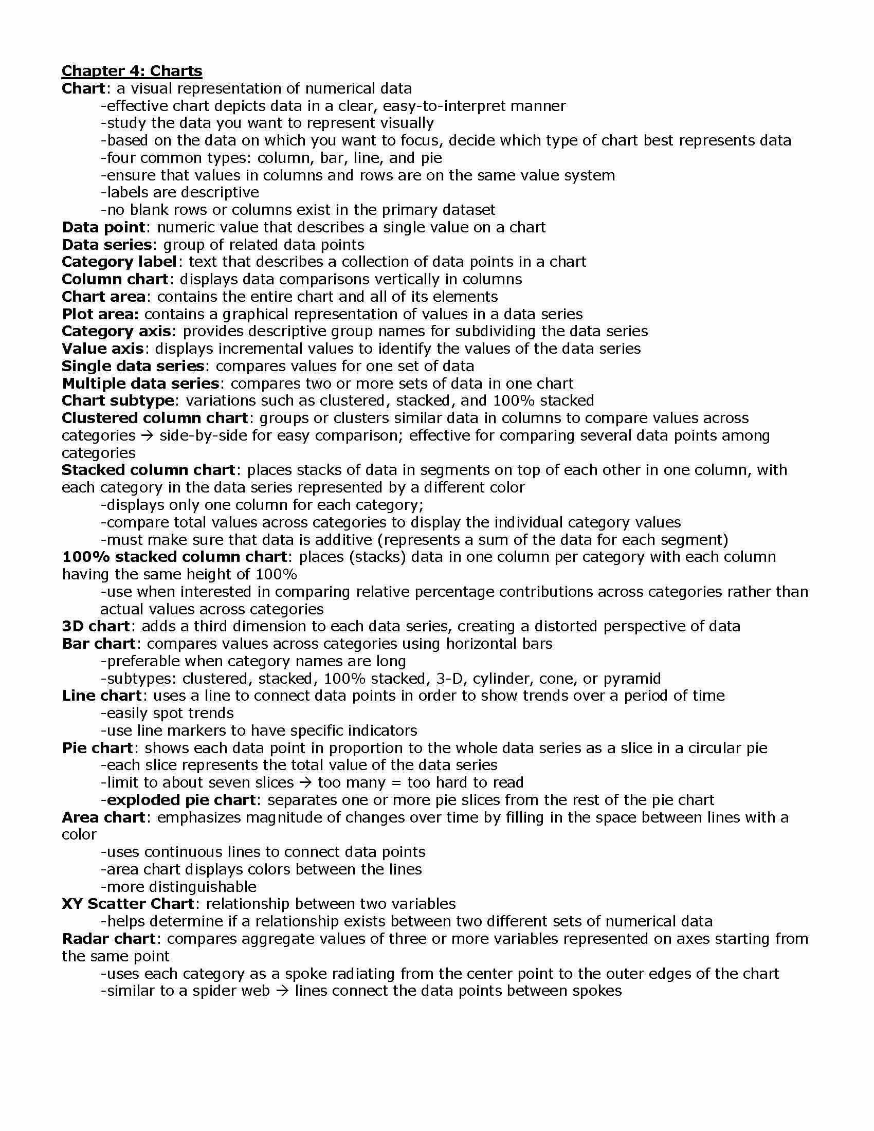 INTRO TO INFO SYS