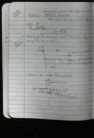 complete notes from 12 feb to 19 feb 2015