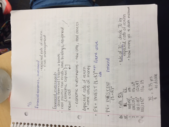 Macro Week 12 Notes