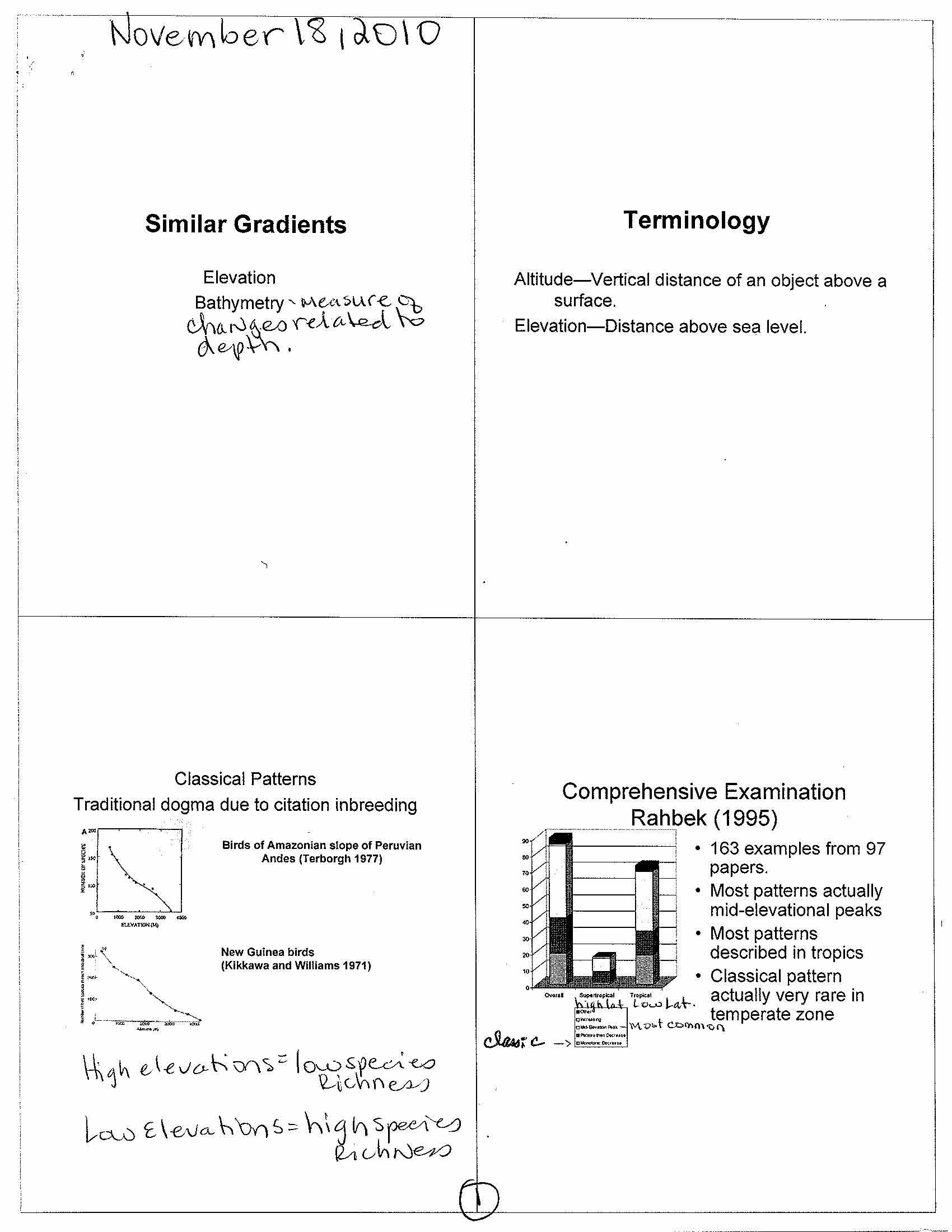 PRINCIPLES OF ECOLOG