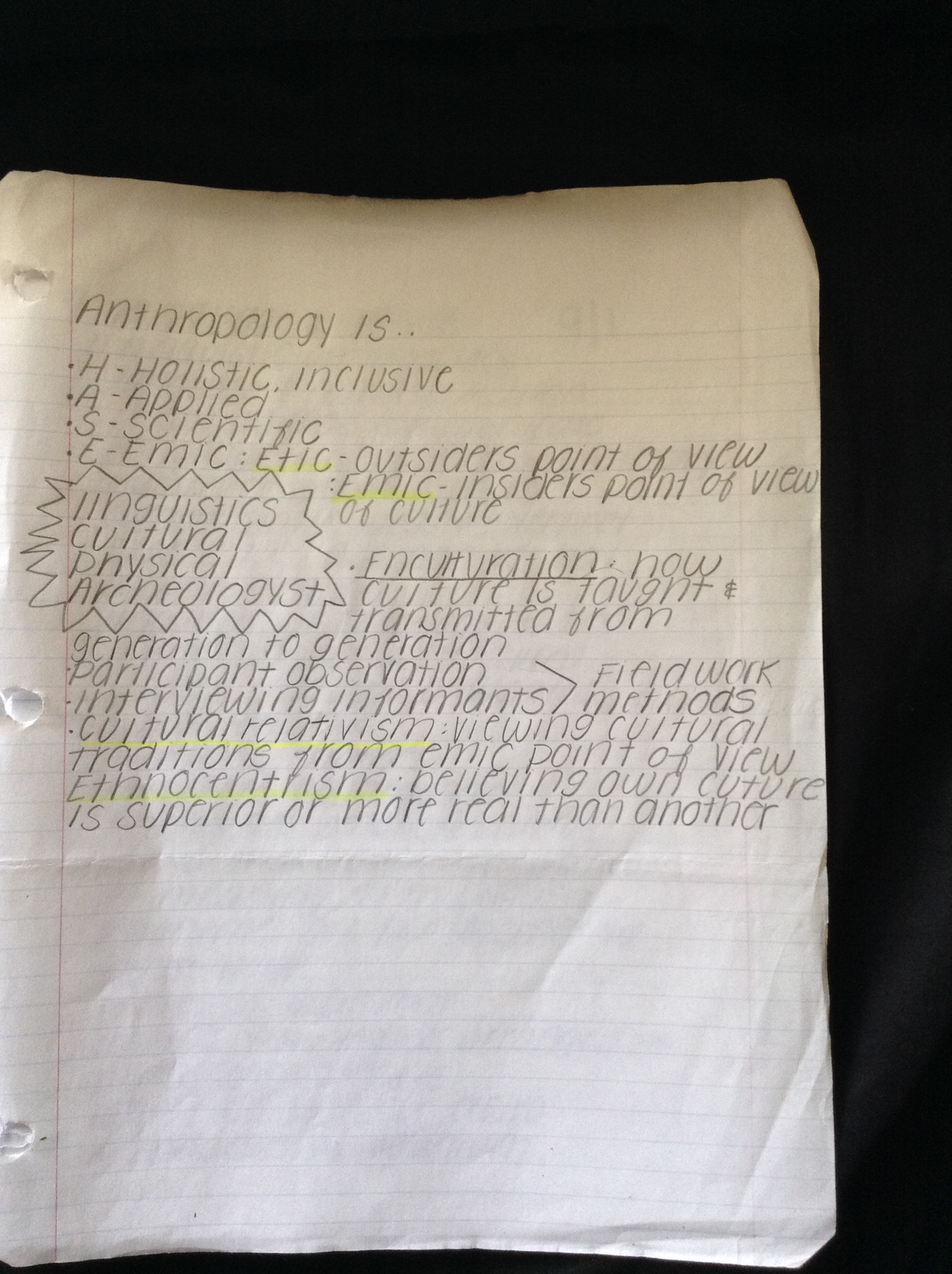 ANTH 110 Fall 2015 Notes